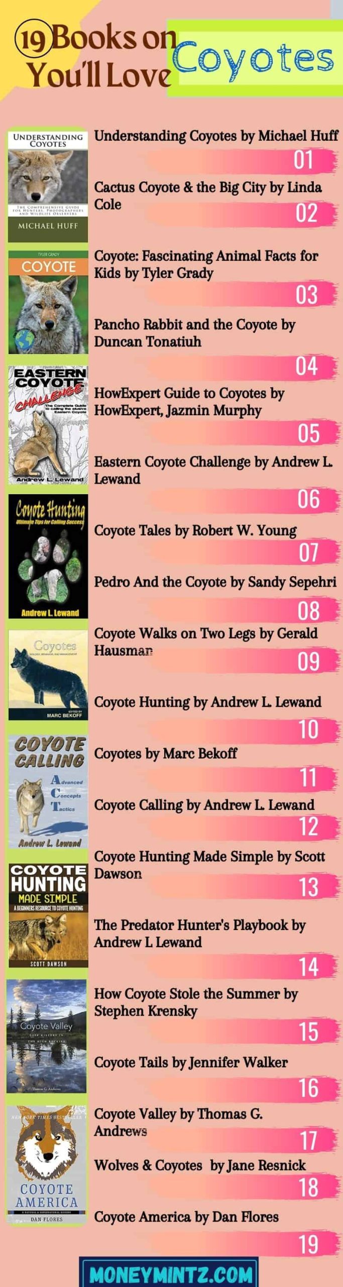 19 Best Books on Coyotes You'll Love to Read