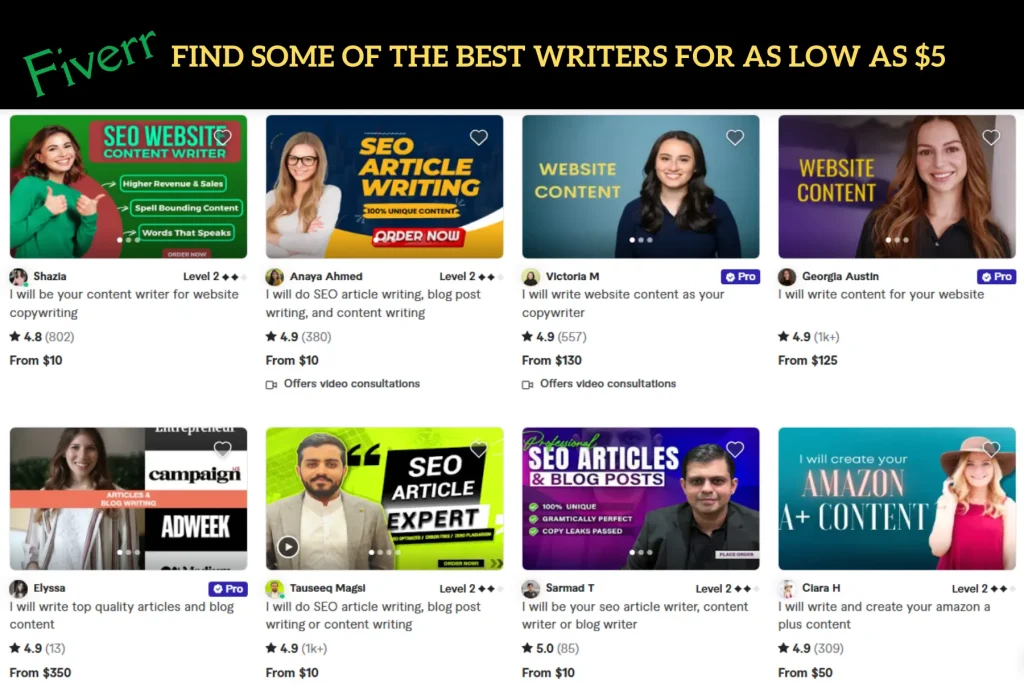 Finding writers on Fiverr