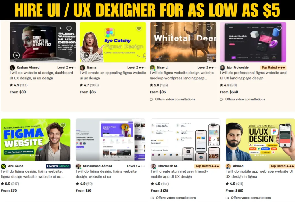 Use Fiverr for Your Startup’s UX Needs