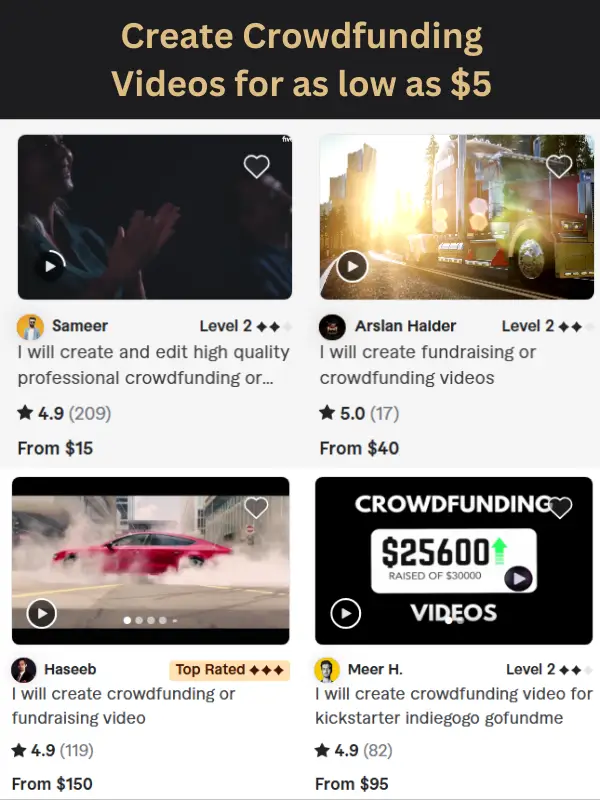 create crowdfunding videos